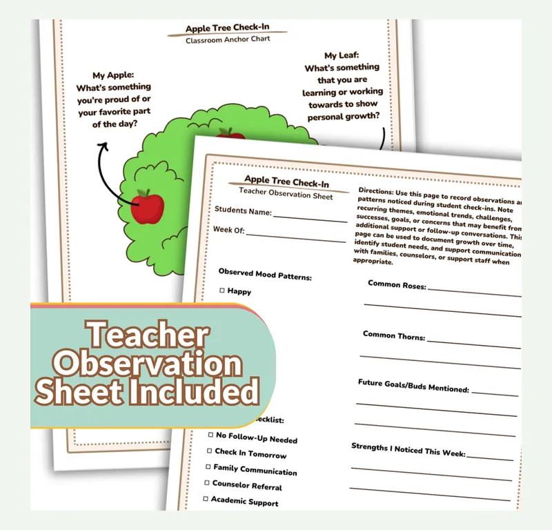 The Apple Tree feelings check-in board, with a teacher observation sheet